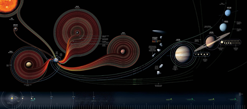 beautiful-representation-of-space-missions-stay-curious